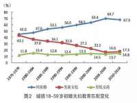 上海贵祈实业发展有限公司