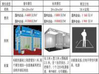 上海贵祈实业发展有限公司