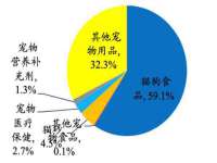 上海贵祈实业发展有限公司