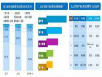上海贵祈实业发展有限公司