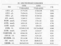 上海贵祈实业发展有限公司