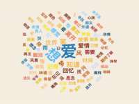 上海贵祈实业发展有限公司